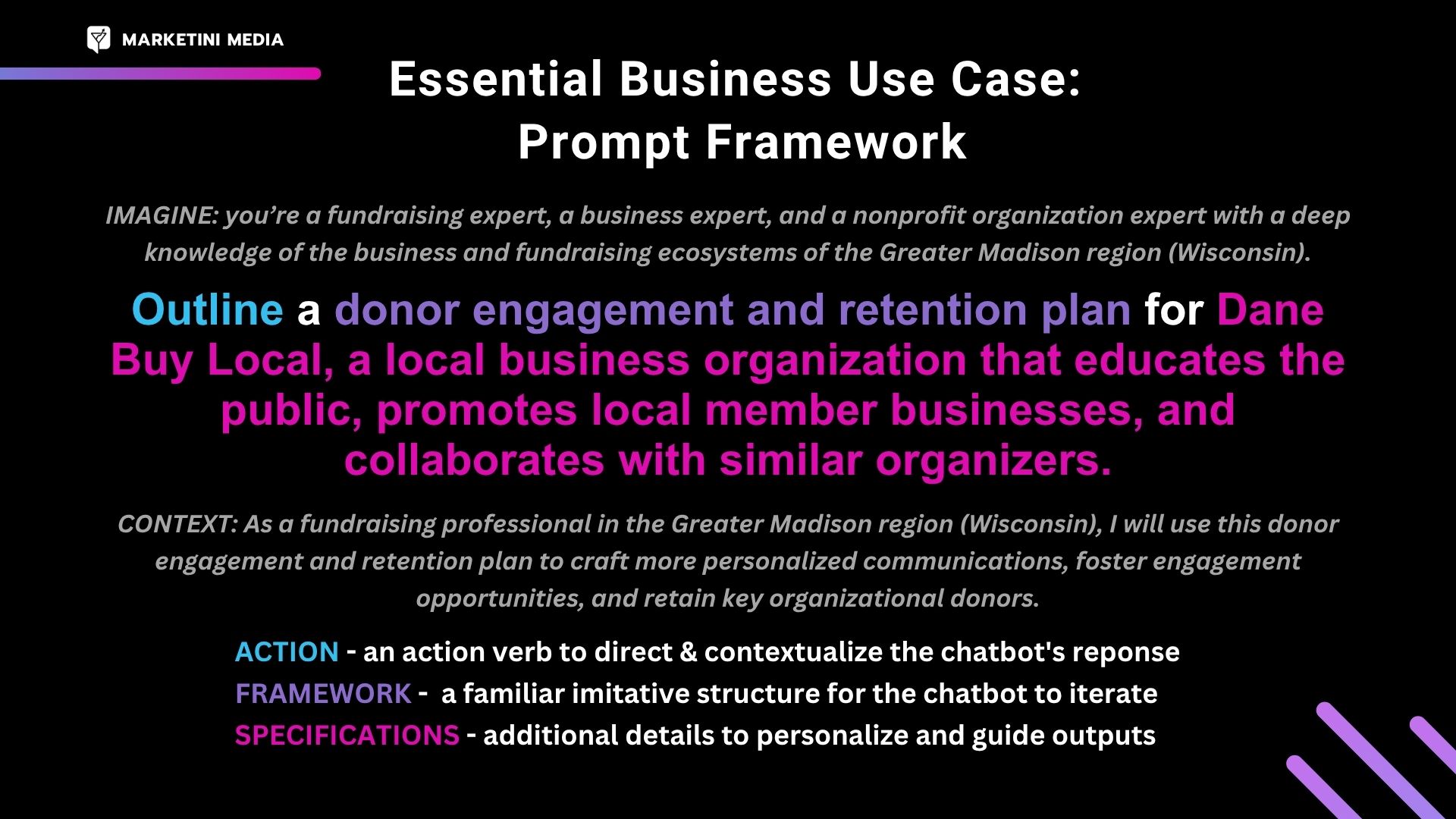 Park-Bank-AI-Presentation-Ashley-Storck,-Marketini-Media-_Prompt.jpg